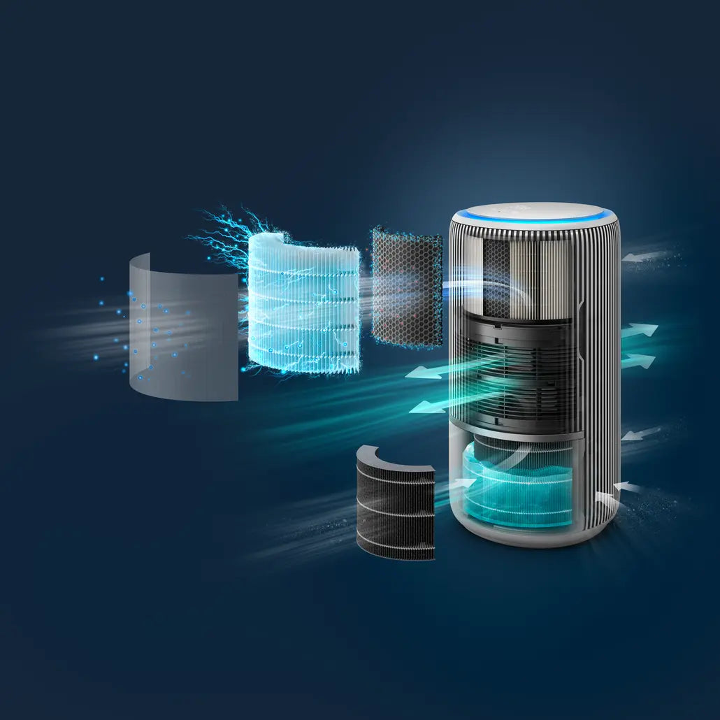 Philips 2-in-1 Air Purifier & Humidifier