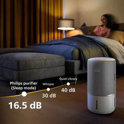 Philips 2-in-1 Air Purifier & Humidifier