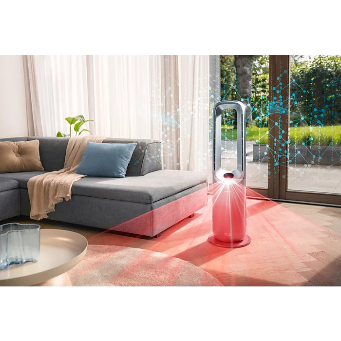 Philips AMF870/35 3-in-1 Air Purifier, Cooling & Heating Fan